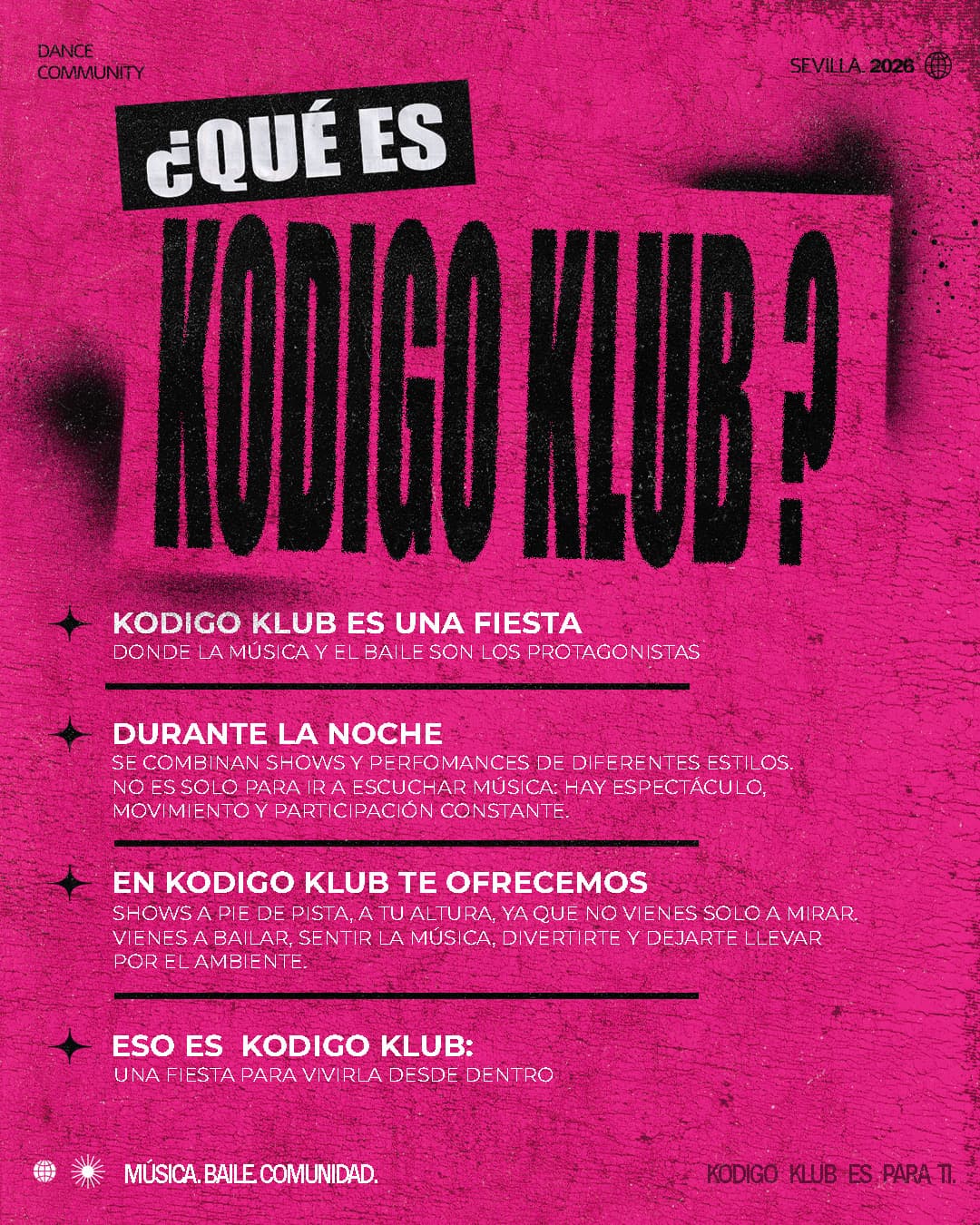 ¿Qué es Kodigo Klub?